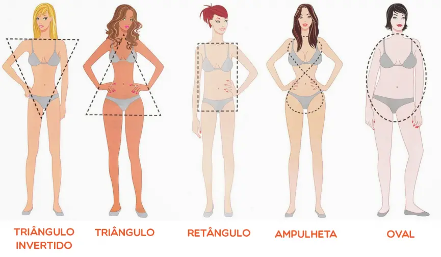 A Importância do Sono na Recuperação Muscular e Perda de Peso