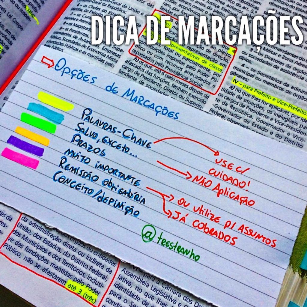 Mapas Mentais: Ferramenta Visual para Aprender Mais Rápido