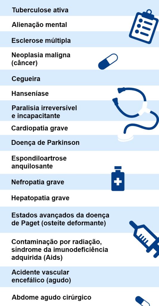 Guia completo das doenças que isentam de carência para aposentadoria