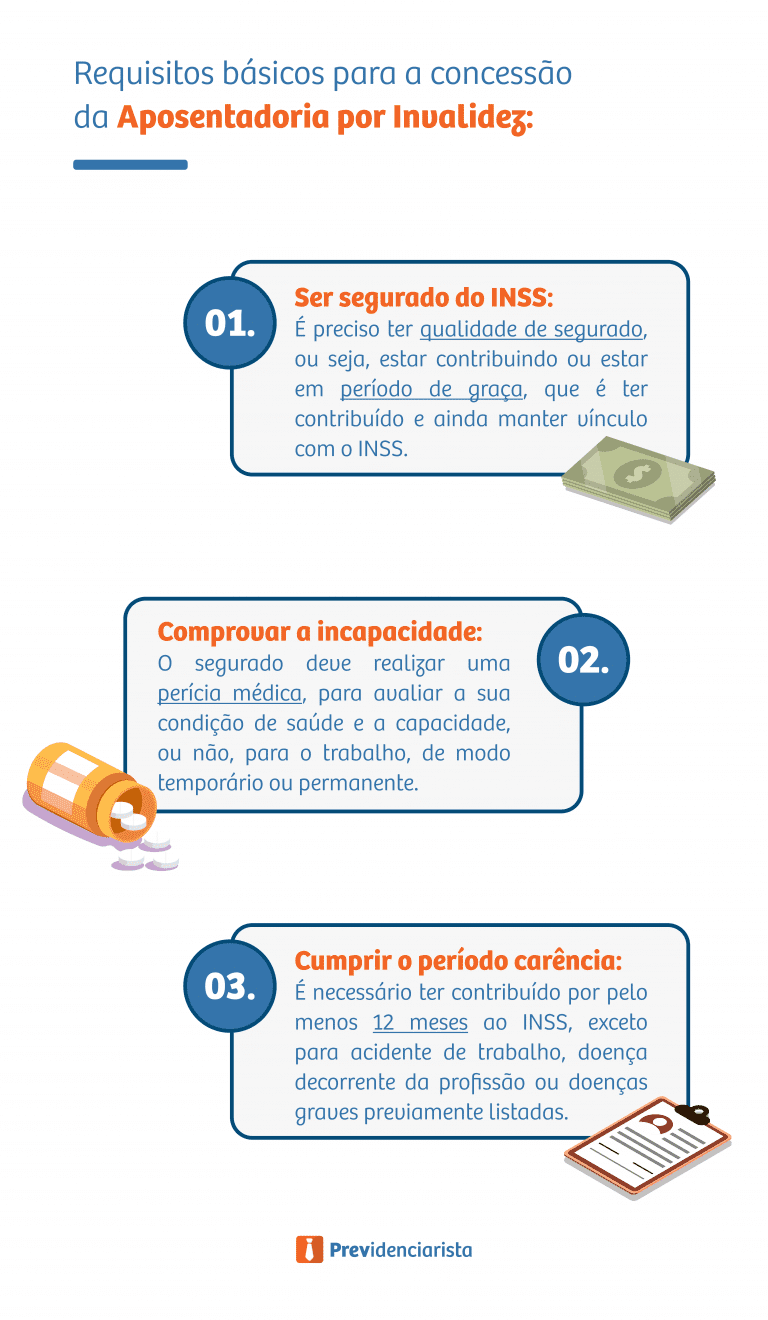 O que fazer se o INSS negar a aposentadoria por invalidez