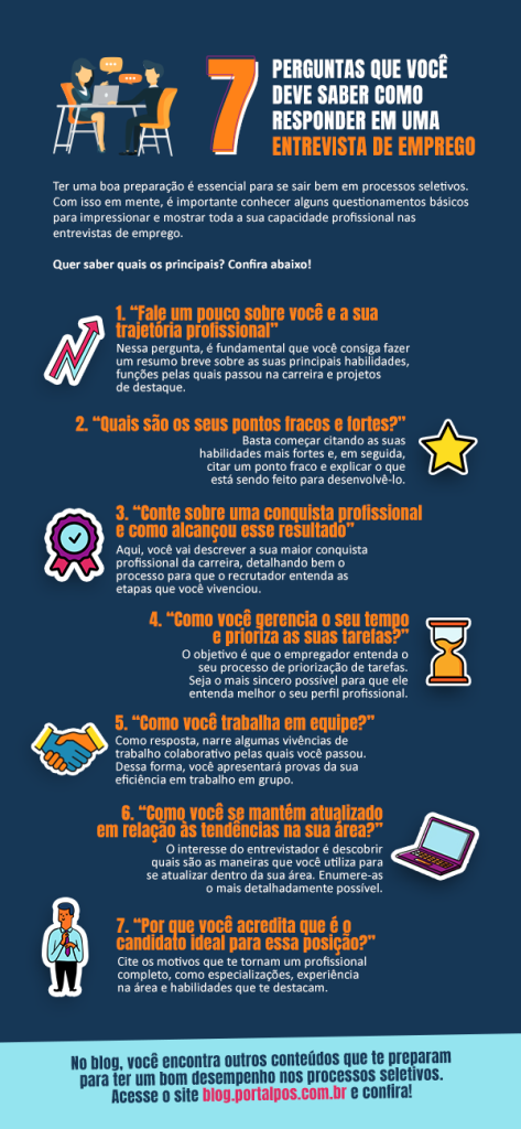 melhores perguntas para entrevista de emprego