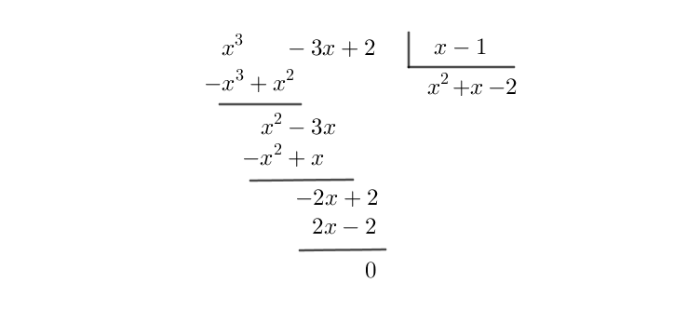 erros comuns ao somar polinômios