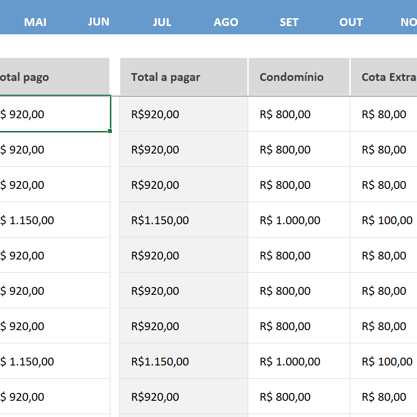 Guia Completo: Como Elaborar a Pasta de Prestação de Contas do Condomínio