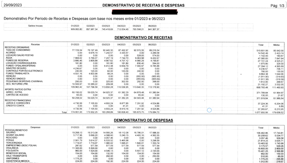 prestação de contas condominio