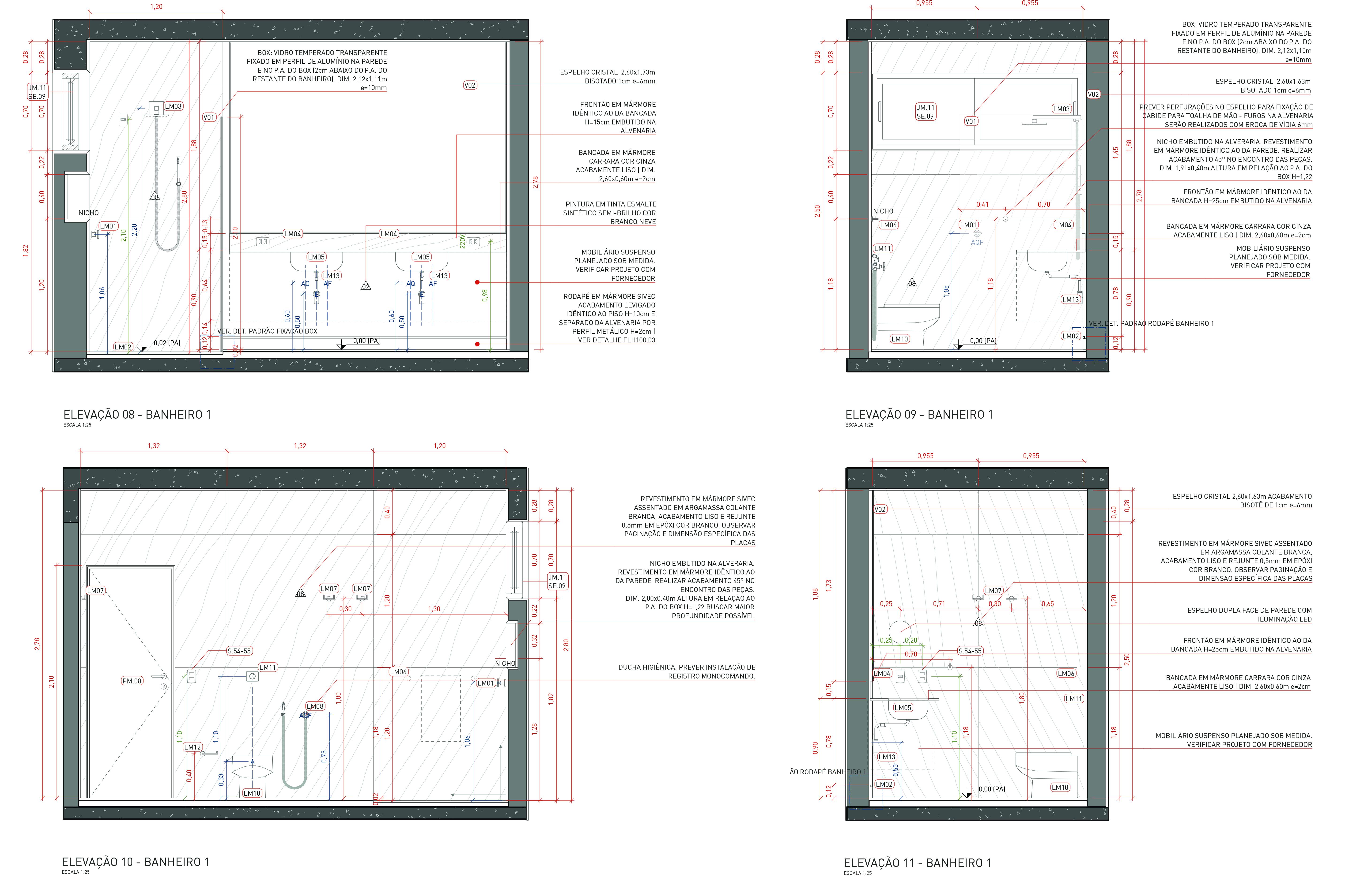 Intermediária e de Alto Padrão