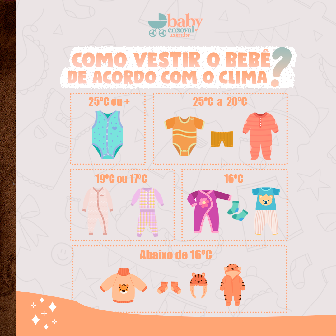 O que vestir no bebê para a maternidade: lista essencial