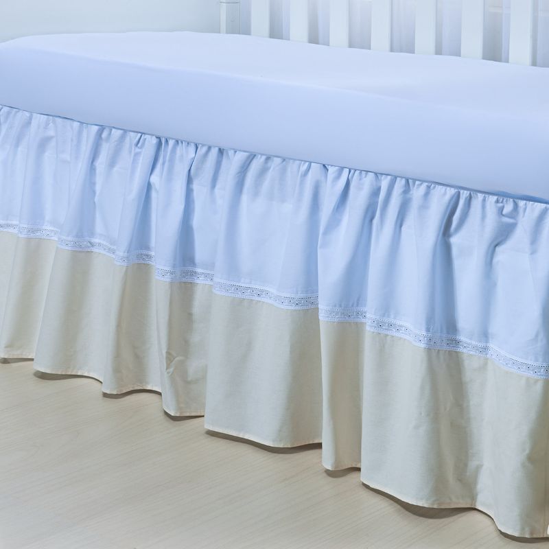 Guia de tamanhos de saia de berço: Padrão Americano vs. Nacional