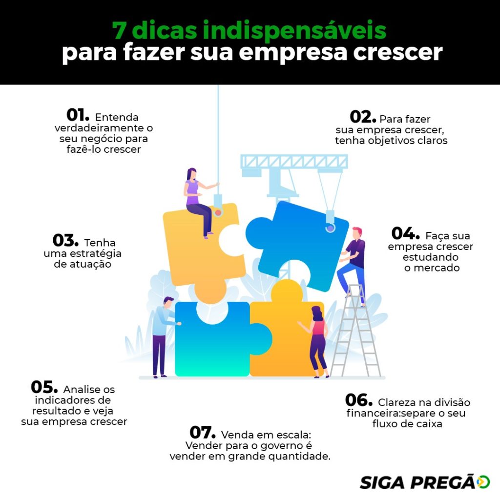 erros comuns ao tentar fazer negocio crescer