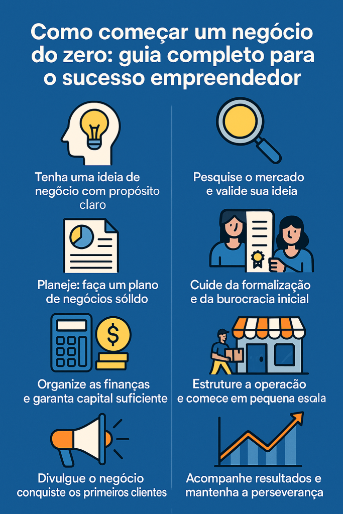 negocio pequeno vs negocio grande qual cresce mais