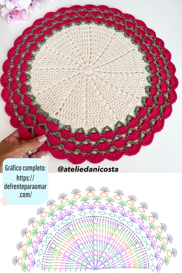 quanto custa um kit de sousplat para 6 pessoas