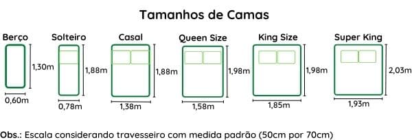 Guia Completo: Como Escolher o Colchão Ideal para Cada Tamanho de Cama