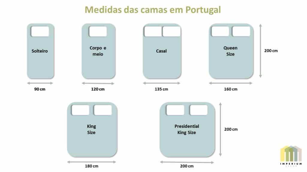 Cama Box Baú vs. Cama Convencional: Qual a Melhor Opção para Você?