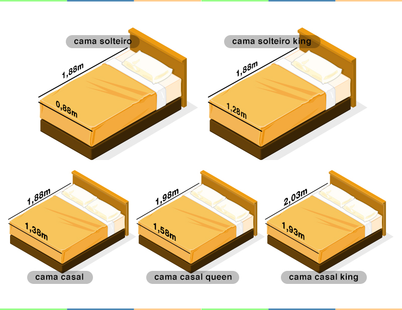 D33 e D45 e Escolha o Ideal