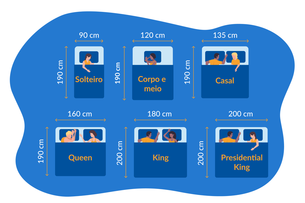 Maximizando o Espaço: Dicas de Decoração para Quartos com Camas Grandes