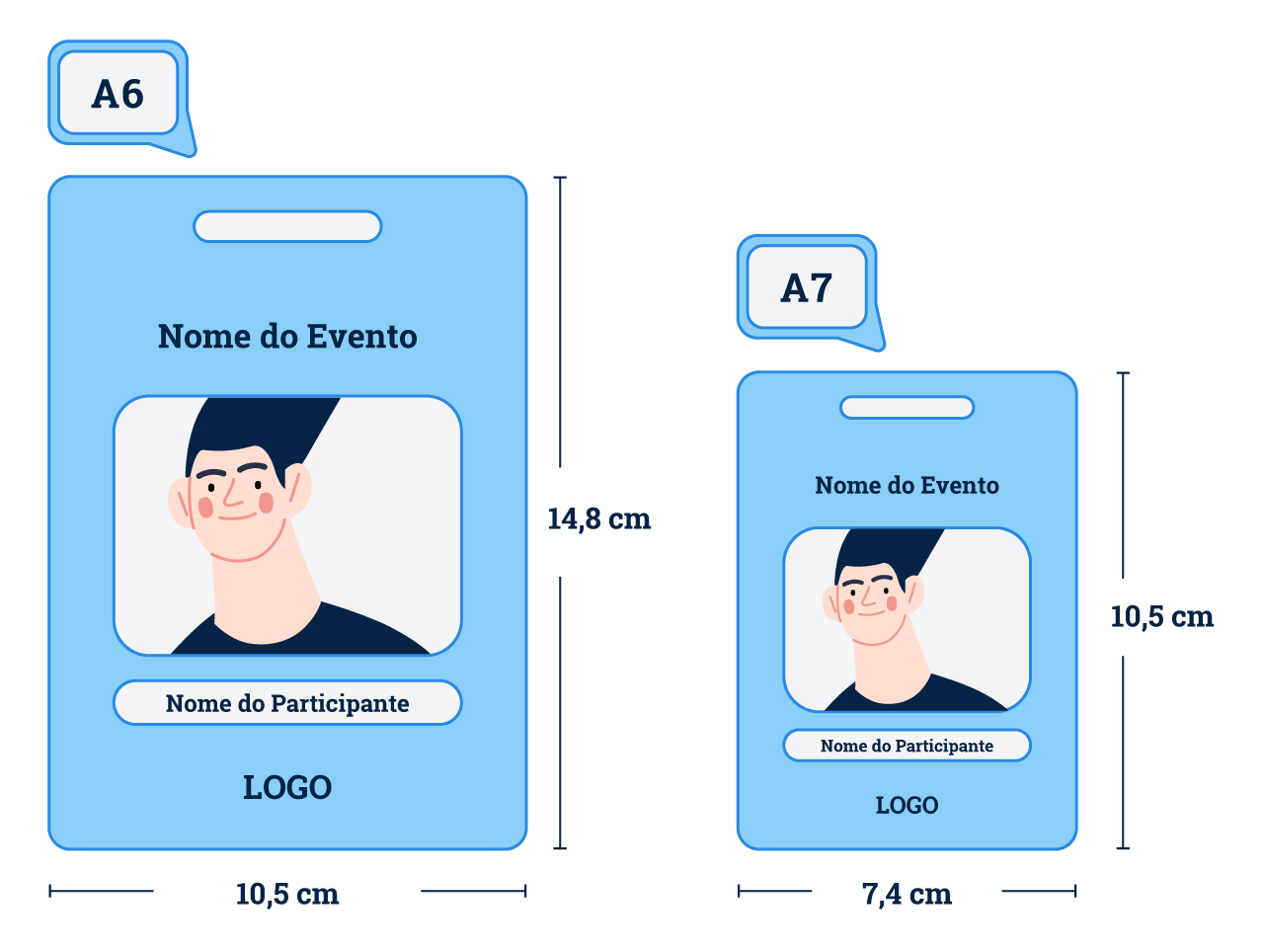 Guia completo de design para crachás de eventos