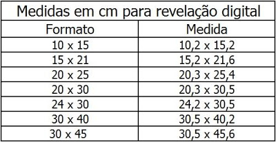 quanto custa um porta retrato personalizado