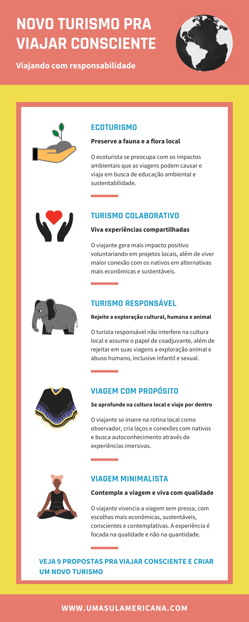 Descubra a Praia Pôr do Sol: Dicas e Melhor Época para Visitar