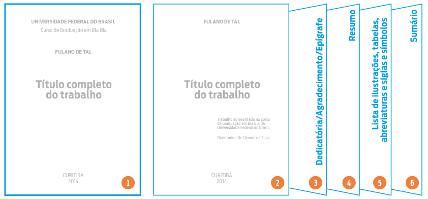 Guia completo de citações ABNT: diretas