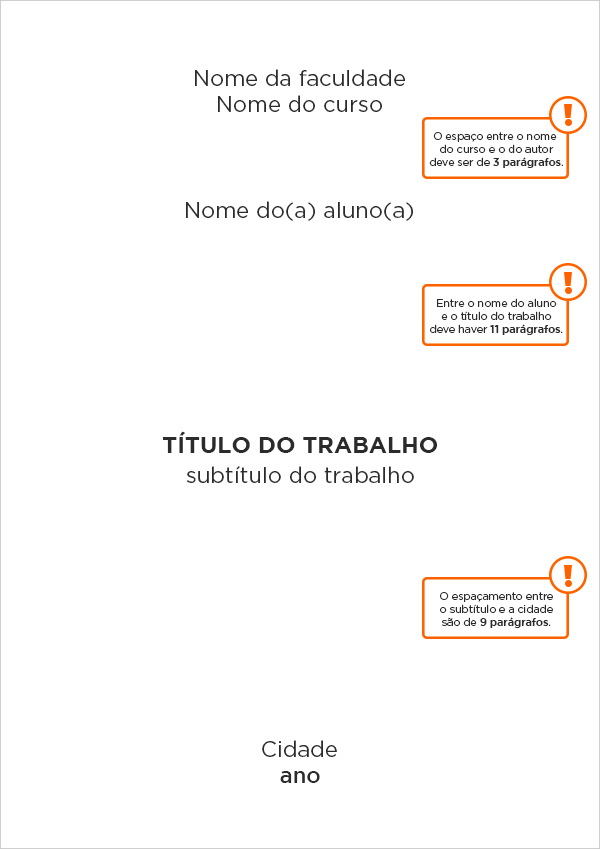 Organizando as referências bibliográficas na ABNT NBR 6023