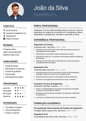 erros comuns ao fazer currículo e como evitar