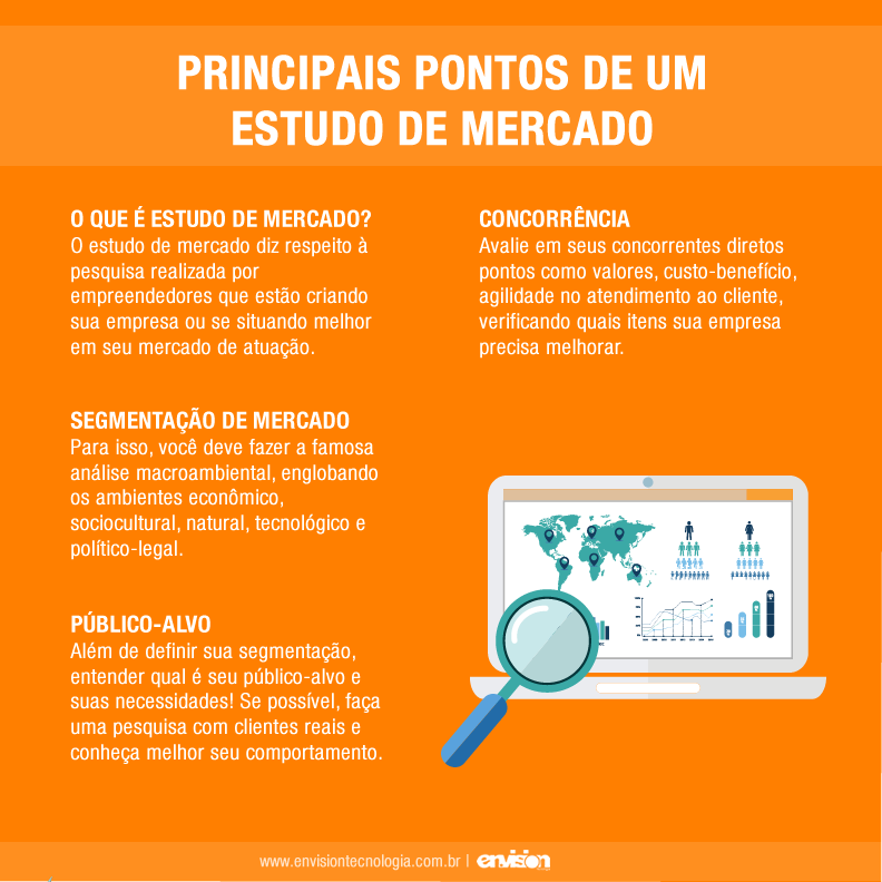 As Melhores Ferramentas para Análise de Concorrência (Semrush e Outras)