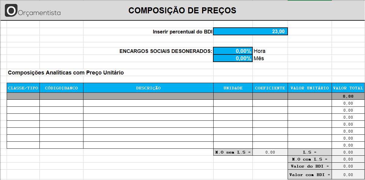 Guia Completo: Como Calcular a Quantidade Exata de Tijolos e Cimento para Sua Obra