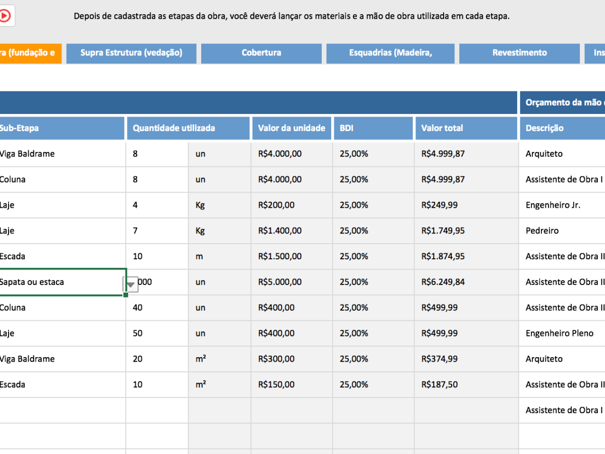 CUB por Estado: Entenda Como o Custo Unitário Básico Afeta Seu Orçamento de Construção