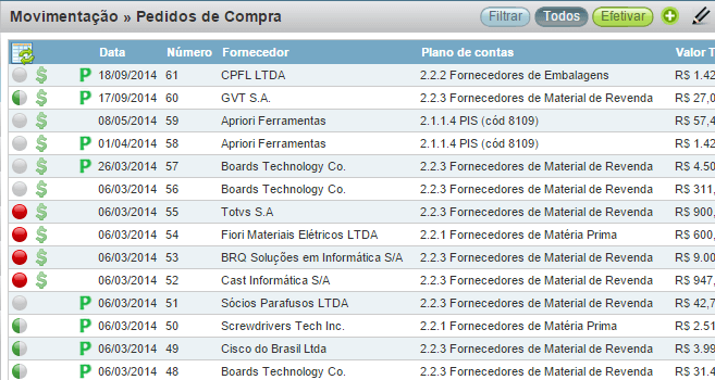 um programa para controle de estoque