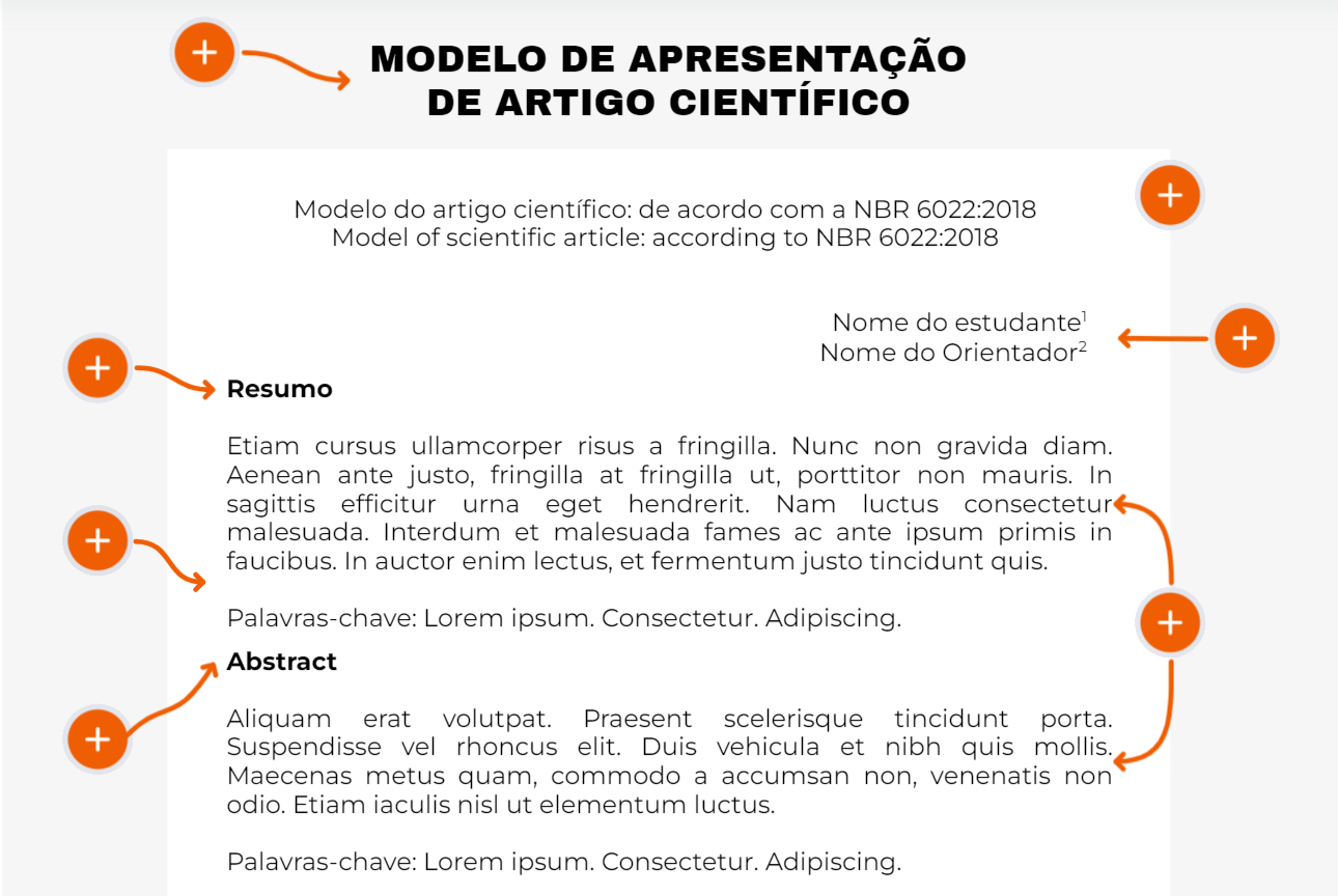 ABNT para Projetos de Pesquisa: Tudo o que Você Precisa Saber