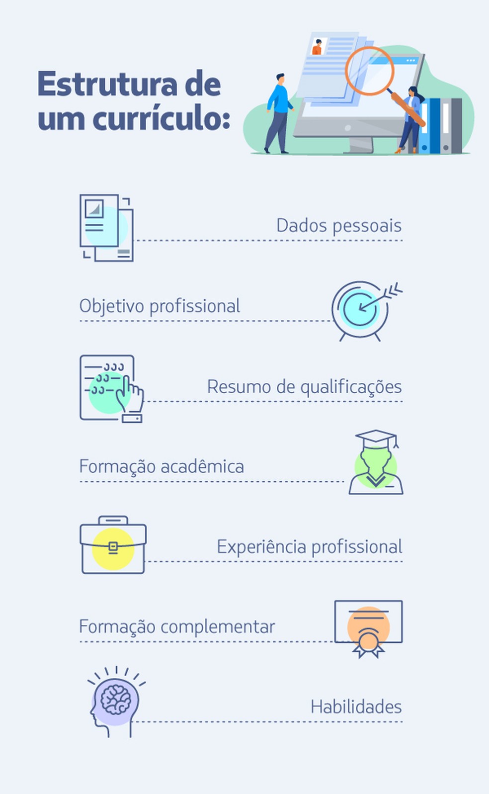 um resumo profissional para um curriculo