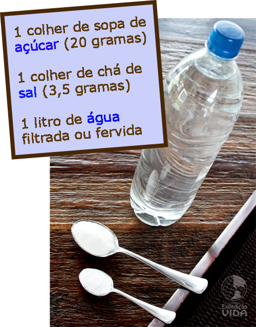 5 ideias de títulos:
1. Soro Caseiro: A Receita Essencial para Combater a Desidratação
2. Guia Completo: Como Preparar e Usar o Soro Caseiro Corretamente
3. Sinais de Alerta de Desidratação: Quando o Soro Caseiro é Indicado?
4. Soro Caseiro vs. Soluções Industriais: Qual a Melhor Opção?
5. Dicas de Higiene e Conservação para o Soro Caseiro Perfeito
