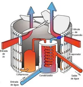 Trocador Portátil vs. Fixo: Qual o Melhor para Sua Rotina?