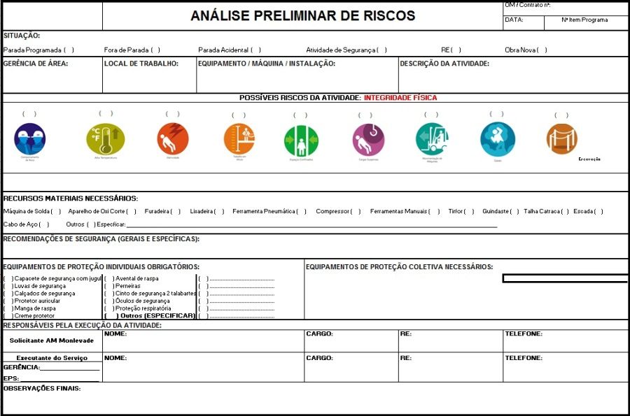 uma análise preliminar de risco