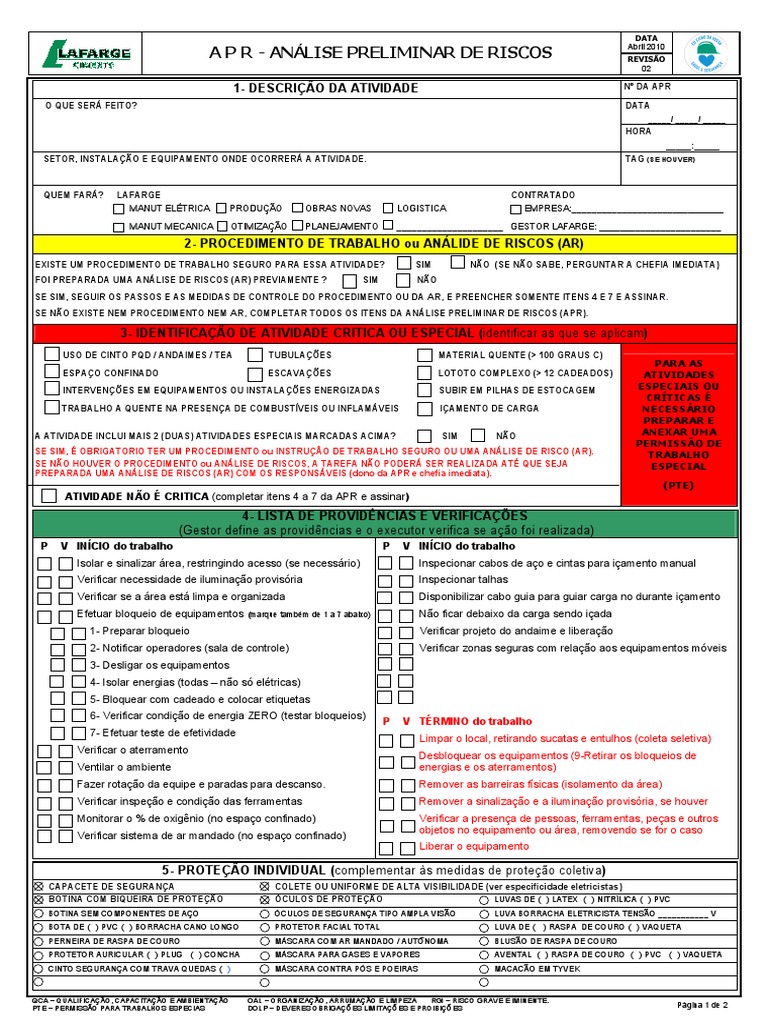 Ferramentas Essenciais para a Gestão de Riscos na Segurança do Trabalho