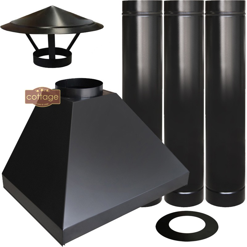 5 Materiais para Chaminé de Churrasqueira: Vantagens e Desvantagens