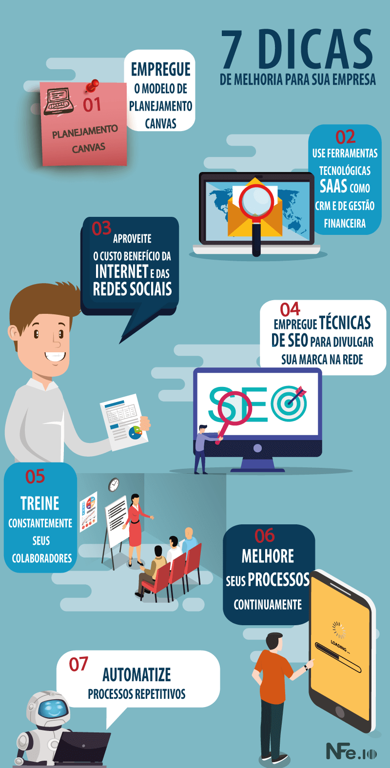 tipos de empresa para abrir um negócio