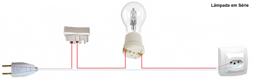 uma lampada de teste