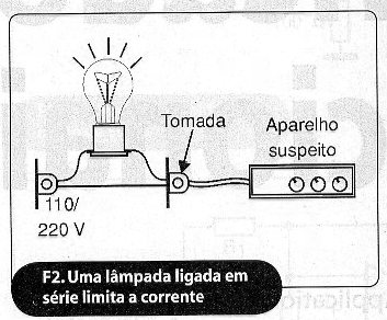 uma lampada de teste