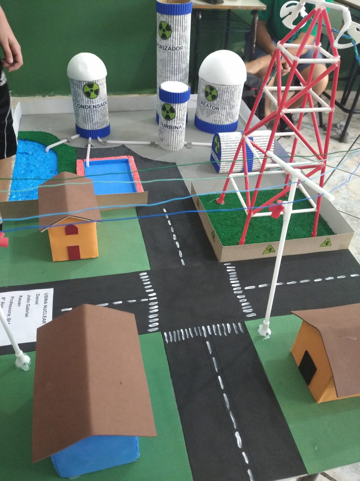 ideias maquete cidade com energia para feira de ciências