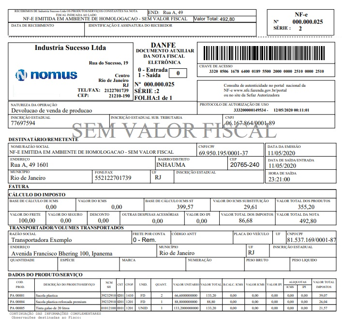 Guia Completo dos CFOPs de Devolução: Tabela e Aplicações