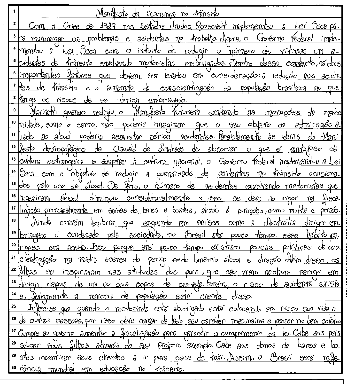 As 5 Competências do Enem: Entenda e Domine Cada Uma