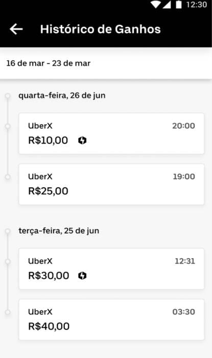 Entenda a Taxa da Plataforma Uber: O Que Você Precisa Saber