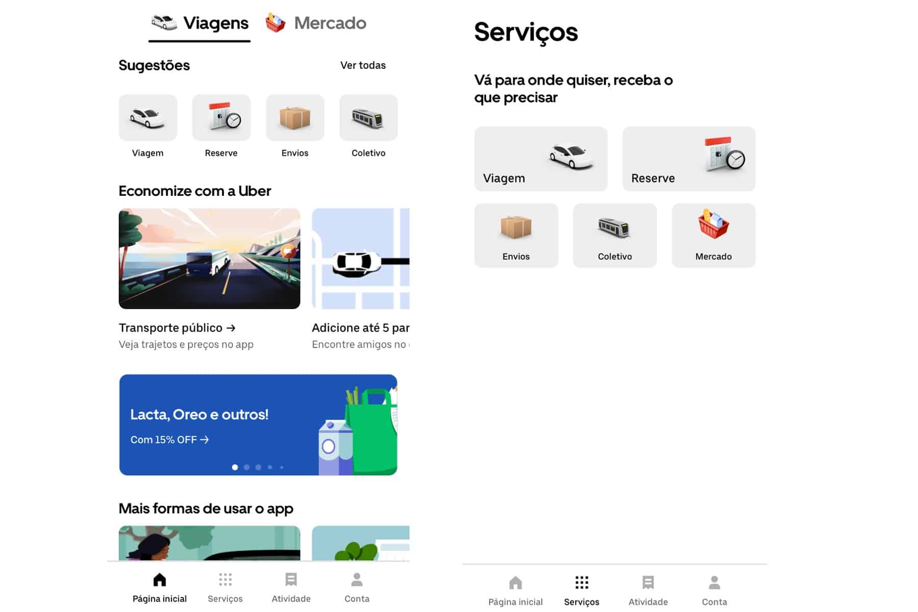 Guia Completo: Como Calcular o Lucro Líquido como Motorista Uber