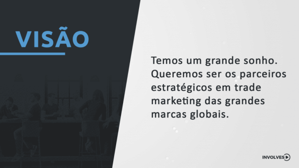 exemplos de visão de empresa inspiradoras